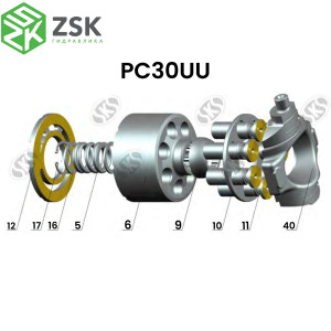 PC30UU